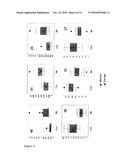 METHOD OF DIAGNOSTIC RHEUMATOID ARTHRITIS BY SUGAR CHAIN ANALYSIS diagram and image