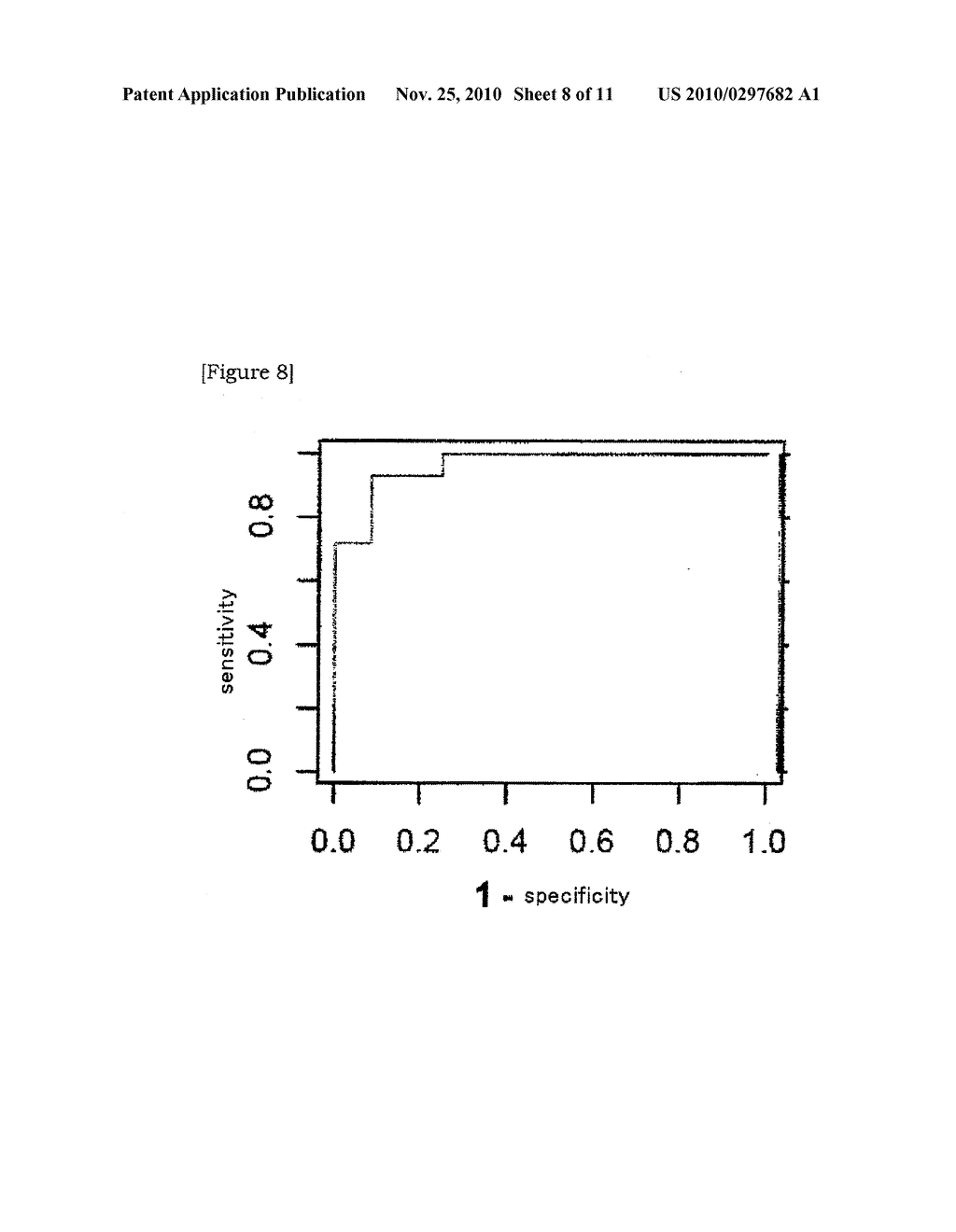 METHOD OF DIAGNOSTIC RHEUMATOID ARTHRITIS BY SUGAR CHAIN ANALYSIS - diagram, schematic, and image 09