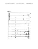 METHOD OF DIAGNOSTIC RHEUMATOID ARTHRITIS BY SUGAR CHAIN ANALYSIS diagram and image