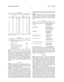 METHOD OF DIAGNOSTIC RHEUMATOID ARTHRITIS BY SUGAR CHAIN ANALYSIS diagram and image