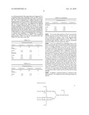 METHOD OF DIAGNOSTIC RHEUMATOID ARTHRITIS BY SUGAR CHAIN ANALYSIS diagram and image