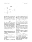 METHOD OF DIAGNOSTIC RHEUMATOID ARTHRITIS BY SUGAR CHAIN ANALYSIS diagram and image