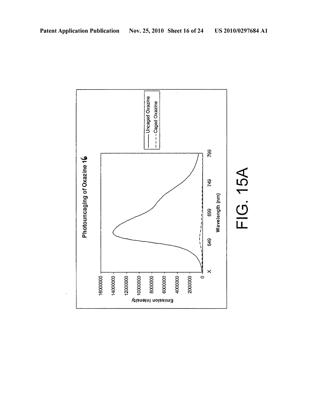 ACTIVATIBLE DYES - diagram, schematic, and image 17