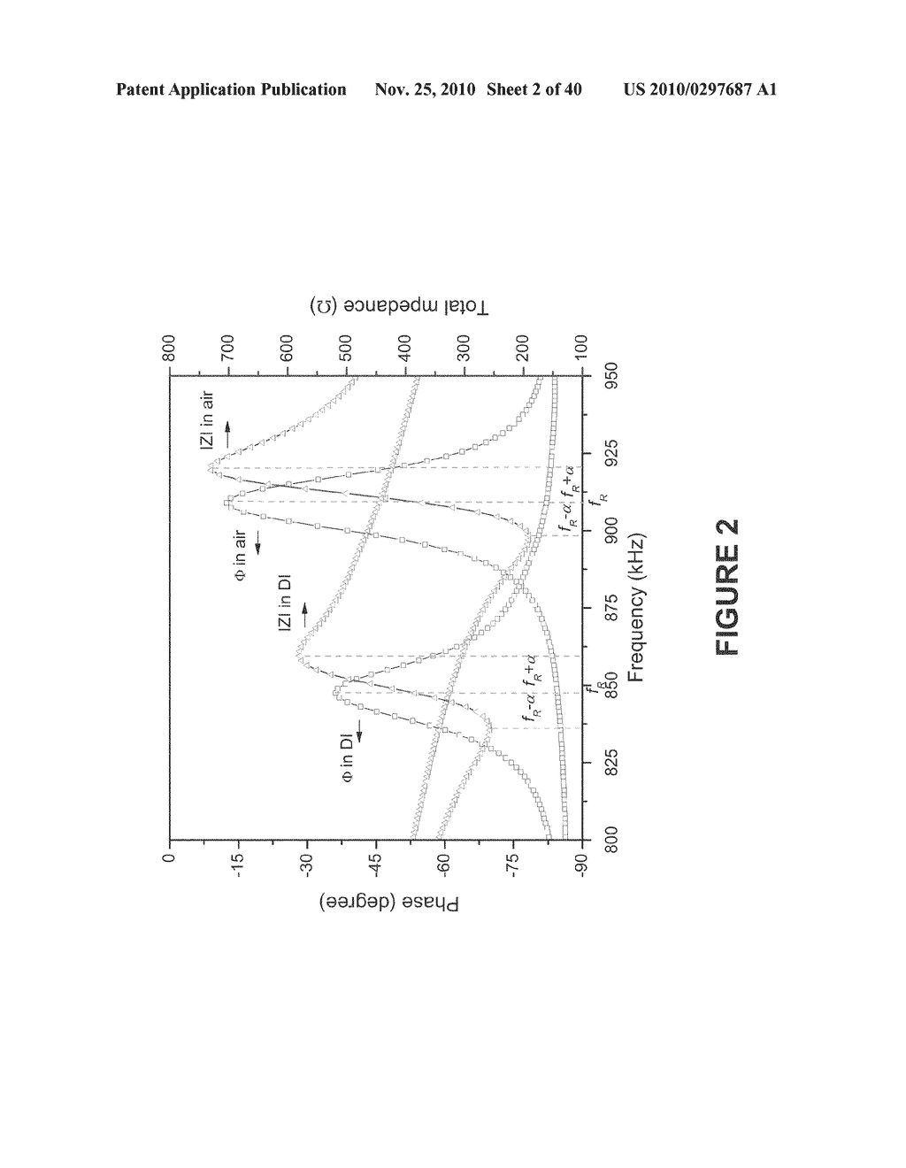 DETECTION AND MEASUREMENT OF MASS CHANGE USING AN ELECTROMECHANICAL RESONATOR - diagram, schematic, and image 03