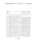 METHOD FOR DIAGNOSING OR PREDICTING SHORT STATURE IN HUMANS diagram and image