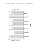 PLACENTAL STEM CELL POPULATIONS diagram and image