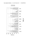 PLACENTAL STEM CELL POPULATIONS diagram and image