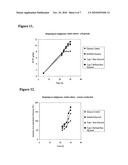 Enzyme Production in Culture Medium Comprising Raw Glycerol diagram and image