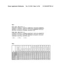 Antibodies to TNF Alpha diagram and image