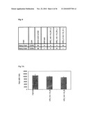 Antibodies to TNF Alpha diagram and image