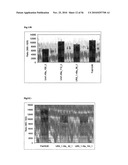 Antibodies to TNF Alpha diagram and image