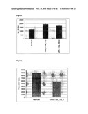 Antibodies to TNF Alpha diagram and image