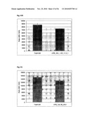 Antibodies to TNF Alpha diagram and image