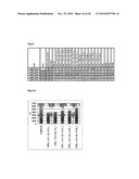 Antibodies to TNF Alpha diagram and image