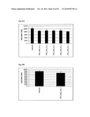 Antibodies to TNF Alpha diagram and image