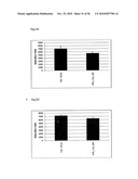 Antibodies to TNF Alpha diagram and image