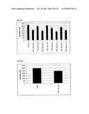 Antibodies to TNF Alpha diagram and image