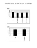 Antibodies to TNF Alpha diagram and image