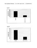 Antibodies to TNF Alpha diagram and image