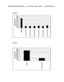 Antibodies to TNF Alpha diagram and image