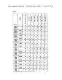 Antibodies to TNF Alpha diagram and image