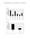 Antibodies to TNF Alpha diagram and image