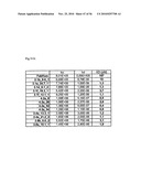 Antibodies to TNF Alpha diagram and image