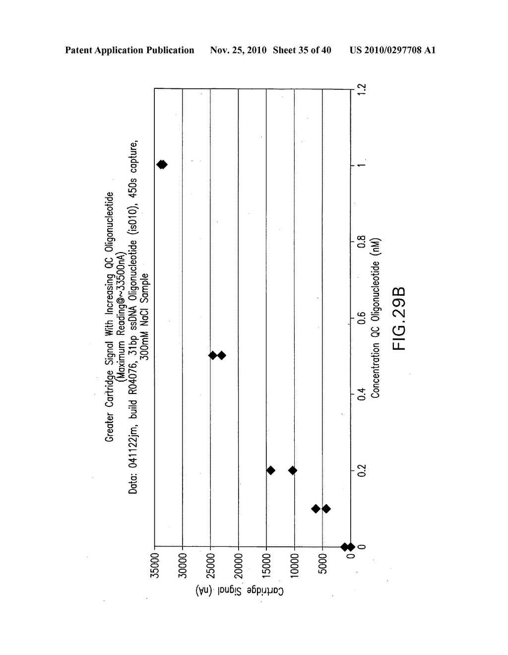 MOLECULAR DIAGNOSTICS SYSTEM AND METHODS - diagram, schematic, and image 36