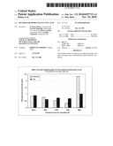 METHOD FOR PRODUCING SUCCINIC ACID diagram and image