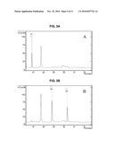 TRANSGENIC MOSS PRODUCING TERPENOIDS diagram and image