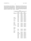 TRANSGENIC MOSS PRODUCING TERPENOIDS diagram and image