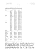 TRANSGENIC MOSS PRODUCING TERPENOIDS diagram and image