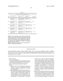 TRANSGENIC MOSS PRODUCING TERPENOIDS diagram and image