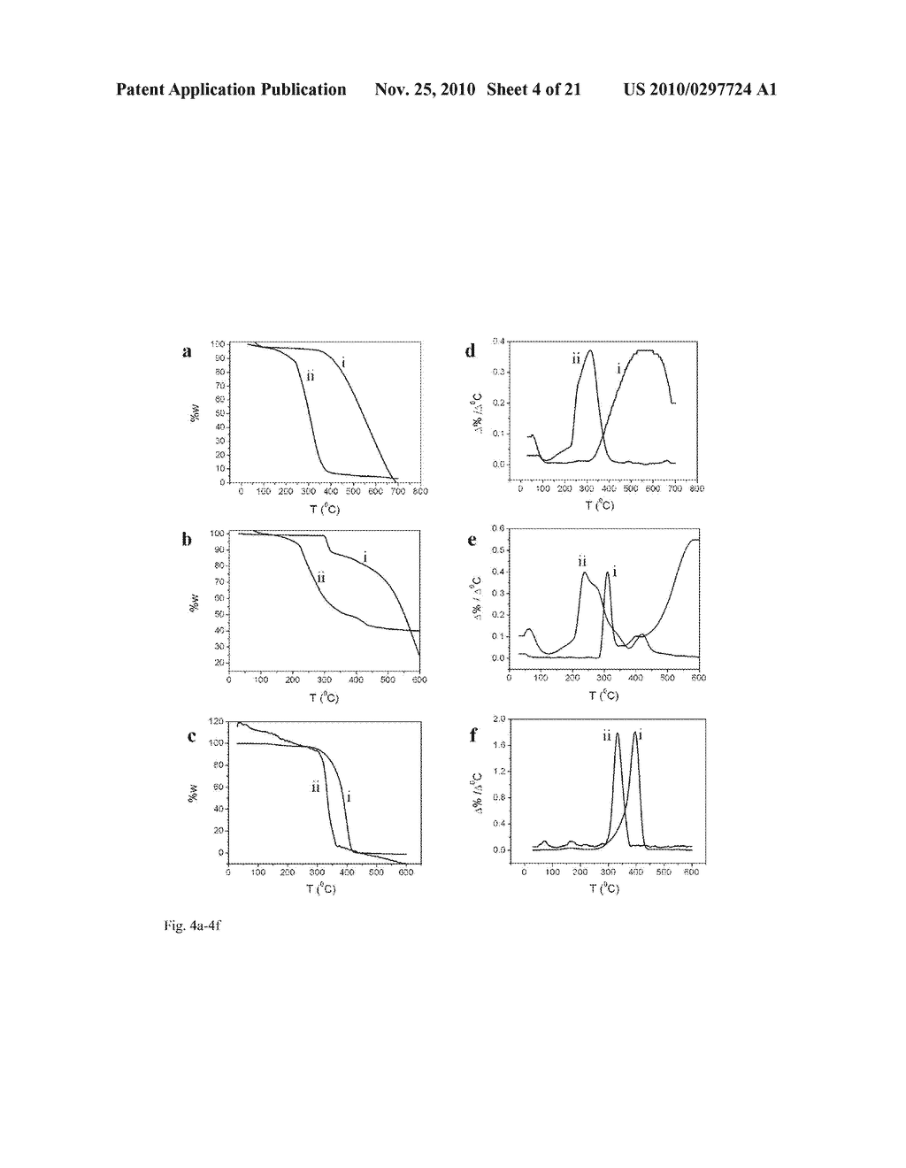 METAL ENTRAPPED COMPOUNDS - diagram, schematic, and image 05