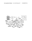 RENEWABLE ENERGY SYSTEM diagram and image