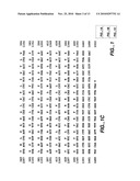 MN Gene and Protein diagram and image