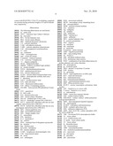 MN Gene and Protein diagram and image