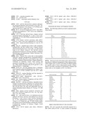 MN Gene and Protein diagram and image