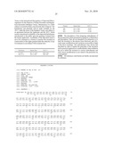 MN Gene and Protein diagram and image