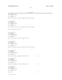 MN Gene and Protein diagram and image