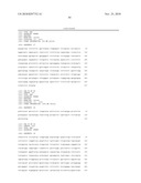 MN Gene and Protein diagram and image