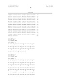 MN Gene and Protein diagram and image