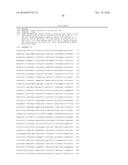 MN Gene and Protein diagram and image