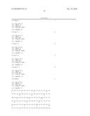 MN Gene and Protein diagram and image