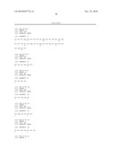 MN Gene and Protein diagram and image