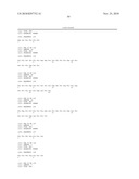 MN Gene and Protein diagram and image