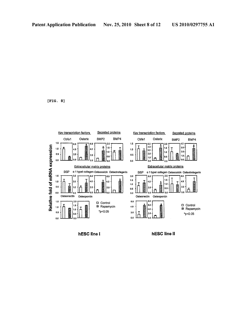  Method for Differentiating of Human Embryonic Stem Cells Into the Osteoblastic Lineage - diagram, schematic, and image 09