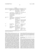 CENTROMERE SEQUENCES AND MINICHROMOSOMES diagram and image