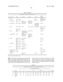 CENTROMERE SEQUENCES AND MINICHROMOSOMES diagram and image