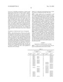 CENTROMERE SEQUENCES AND MINICHROMOSOMES diagram and image